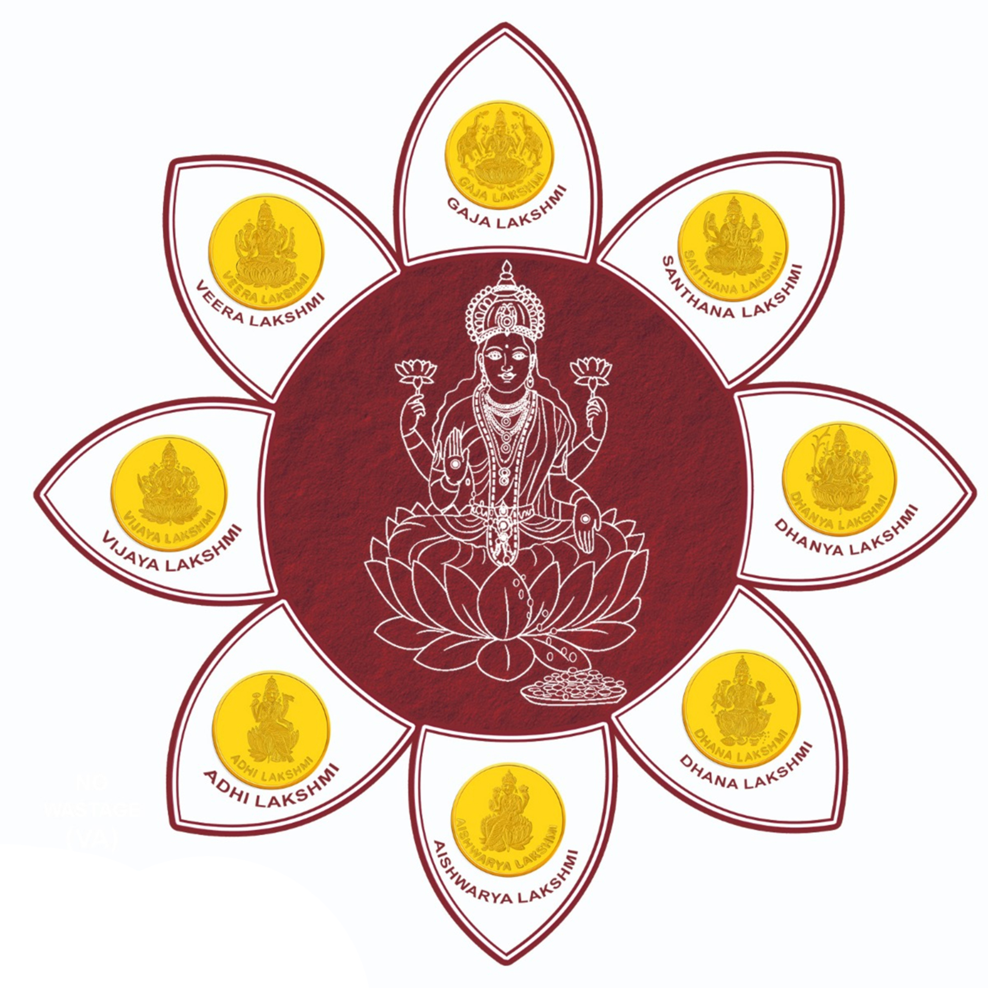 Buy 22KT Set of 8 Ashtalakshmi Gold Coins GRT Jewels